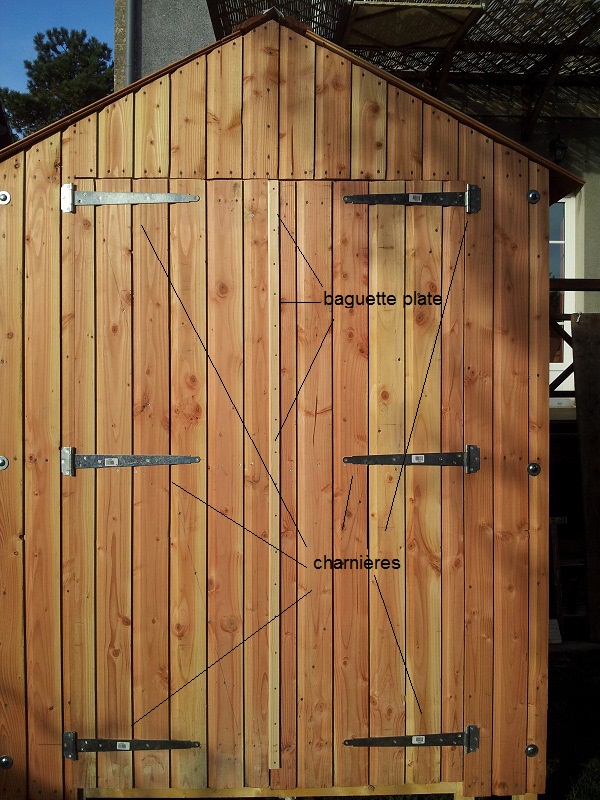 fabriquer une porte en bois exterieur. cool ralisation surmesure ... - Comment Fabriquer Une Porte En Bois Exterieur fabriquer une porte en bois exterieur. cool ralisation surmesure ... - Comment Fabriquer Une Porte En Bois Exterieur